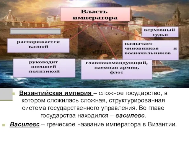 Византийская империя – сложное государство, в котором сложилась сложная, структурированная система