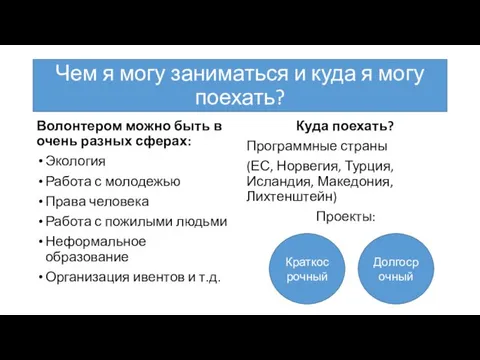 Чем я могу заниматься и куда я могу поехать? Волонтером можно