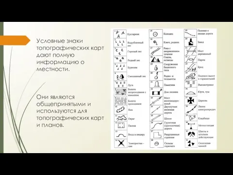 Условные знаки топографических карт дают полную информацию о местности. Они являются