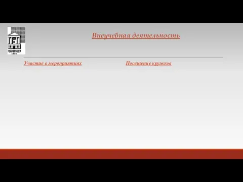 Внеучебная деятельность Участие в мероприятиях Посещение кружков