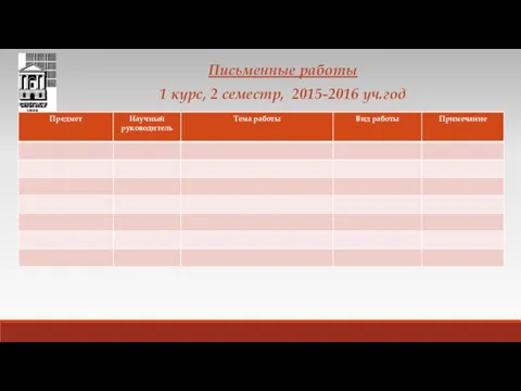 Письменные работы 1 курс, 2 семестр, 2015-2016 уч.год