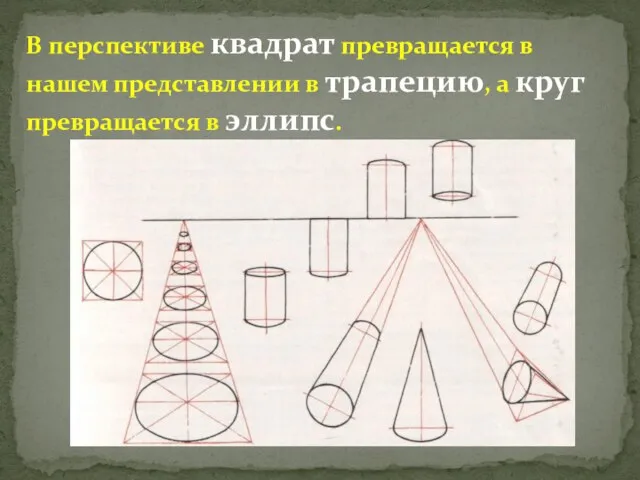 В перспективе квадрат превращается в нашем представлении в трапецию, а круг превращается в эллипс.