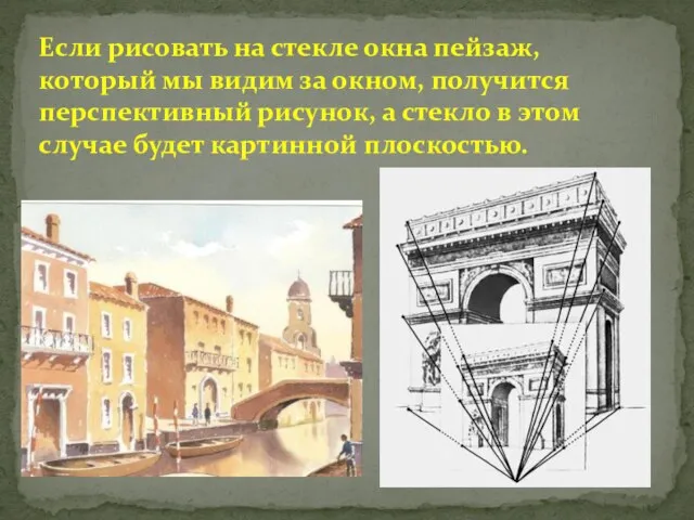 Если рисовать на стекле окна пейзаж, который мы видим за окном,