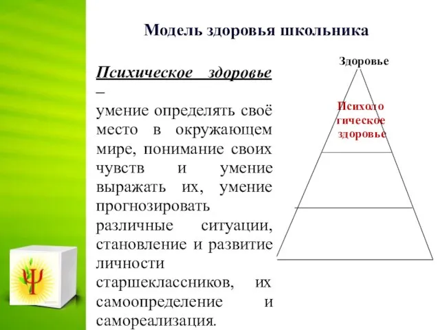 Модель здоровья школьника Психическое здоровье – умение определять своё место в