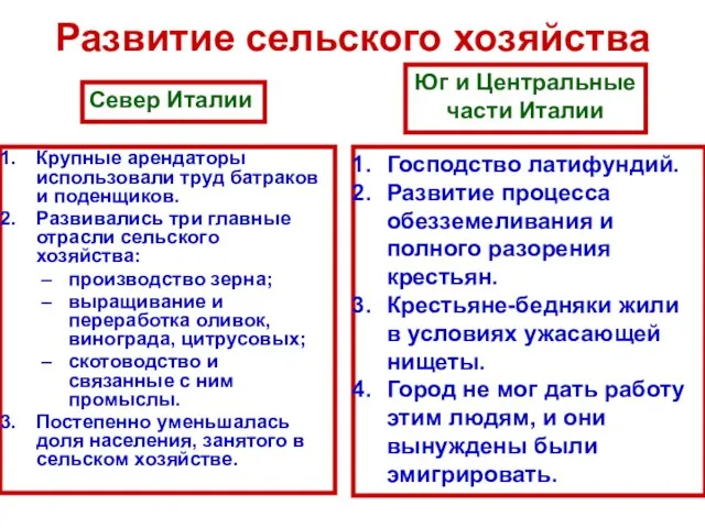 Развитие сельского хозяйства Крупные арендаторы использовали труд батраков и поденщиков. Развивались