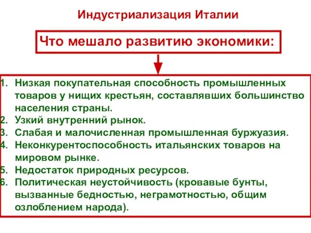 Индустриализация Италии Что мешало развитию экономики: Низкая покупательная способность промышленных товаров