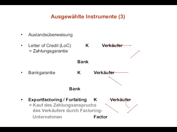 Ausgewählte Instrumente (3) Auslandsüberweisung Letter of Credit (LoC) K Verkäufer =