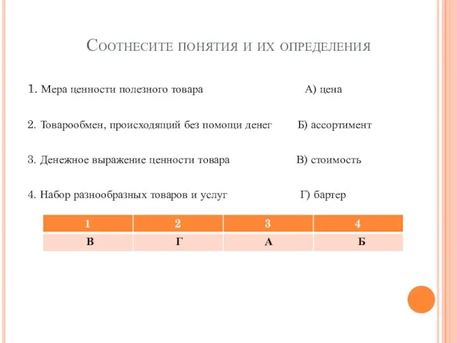 Соотнесите понятия и их определения 1. Мера ценности полезного товара А)