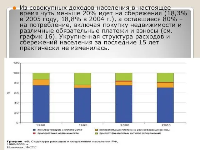 Из совокупных доходов населения в настоящее время чуть меньше 20% идет