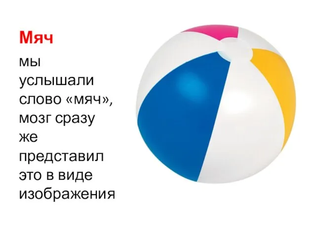 Мяч мы услышали слово «мяч», мозг сразу же представил это в виде изображения