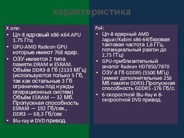 Ps4: Цп-8 ядерный AMD Jaguar/Kabini x86-64(базовая тактовая частота 1,6 ГГц, потенциальный