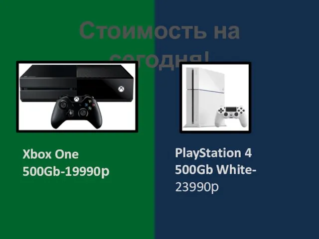 PlayStation 4 500Gb White- 23990р Стоимость на сегодня! Xbox One 500Gb-19990р