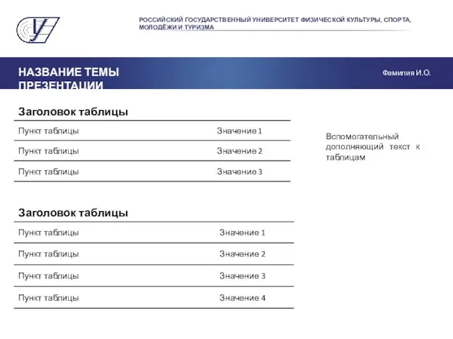 РОССИЙСКИЙ ГОСУДАРСТВЕННЫЙ УНИВЕРСИТЕТ ФИЗИЧЕСКОЙ КУЛЬТУРЫ, СПОРТА, МОЛОДЁЖИ И ТУРИЗМА Вспомогательный дополняющий