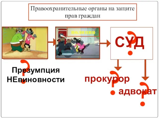 Правоохранительные органы на защите прав граждан ? ? ? ? полиция СУД адвокат прокурор Презумпция НЕвиновности