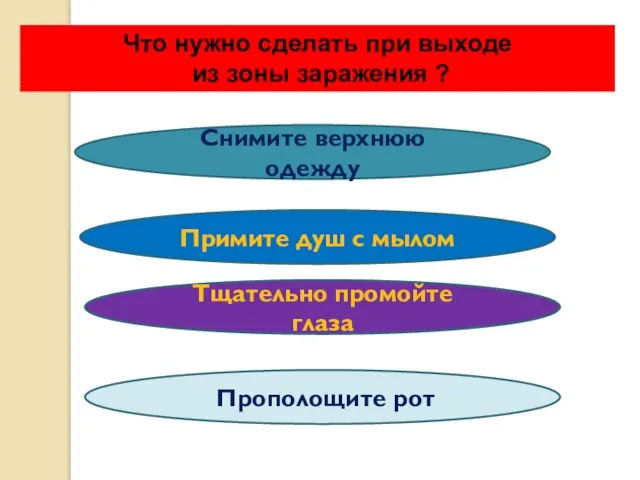 Что нужно сделать при выходе из зоны заражения ? Снимите верхнюю