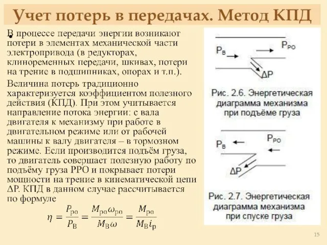 Учет потерь в передачах. Метод КПД