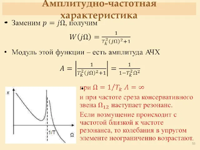 Амплитудно-частотная характеристика