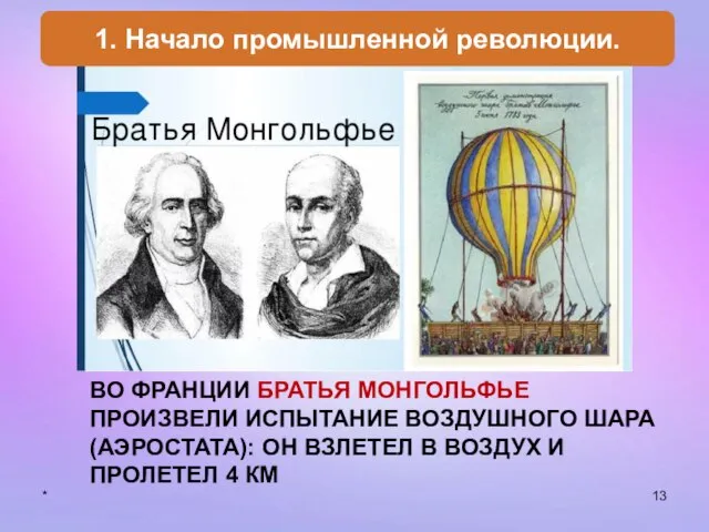 ВО ФРАНЦИИ БРАТЬЯ МОНГОЛЬФЬЕ ПРОИЗВЕЛИ ИСПЫТАНИЕ ВОЗДУШНОГО ШАРА (АЭРОСТАТА): ОН ВЗЛЕТЕЛ