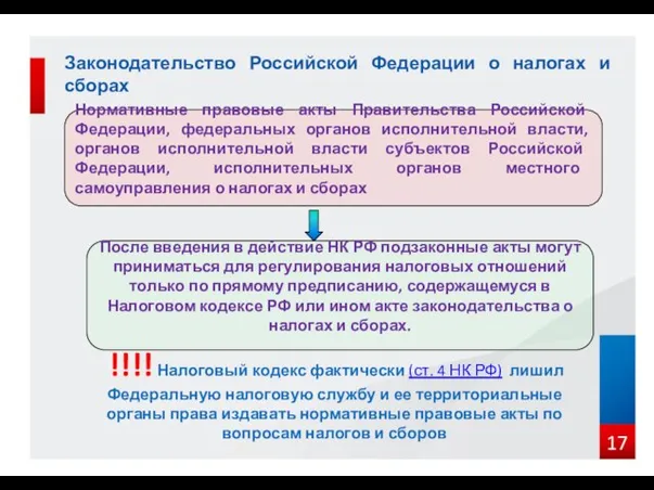 Законодательство Российской Федерации о налогах и сборах Нормативные правовые акты Правительства