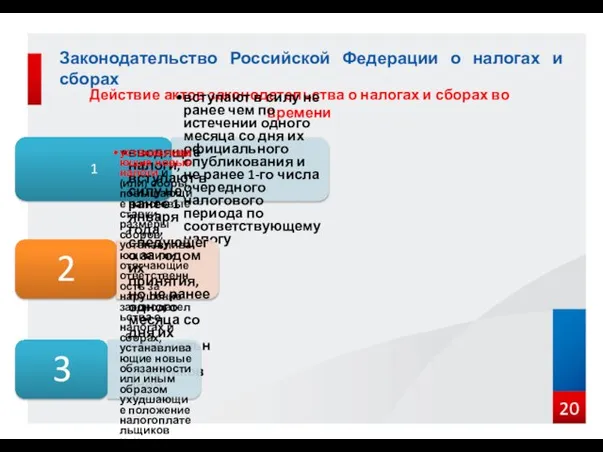 Законодательство Российской Федерации о налогах и сборах Действие актов законодательства о