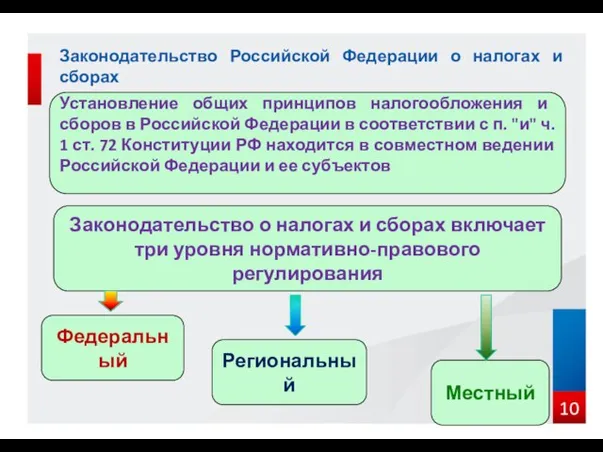 Законодательство Российской Федерации о налогах и сборах Установление общих принципов налогообложения