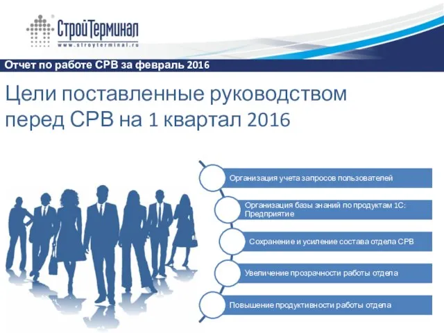 Отчет по работе СРВ за февраль 2016 Цели поставленные руководством перед СРВ на 1 квартал 2016