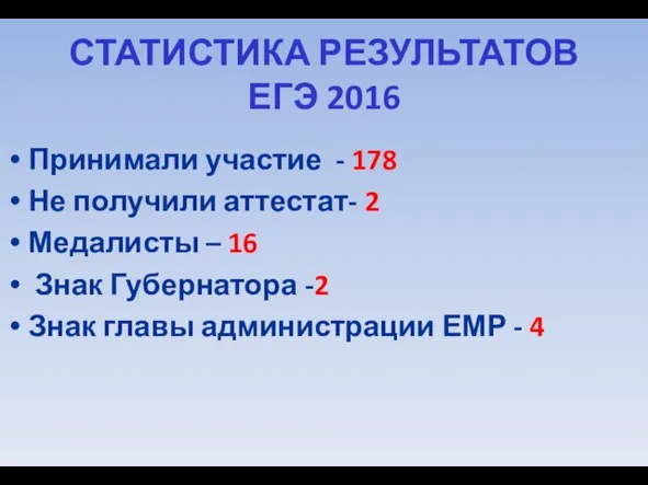 СТАТИСТИКА РЕЗУЛЬТАТОВ ЕГЭ 2016 Принимали участие - 178 Не получили аттестат-