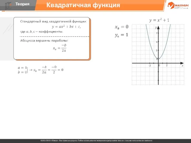 Квадратичная функция 0