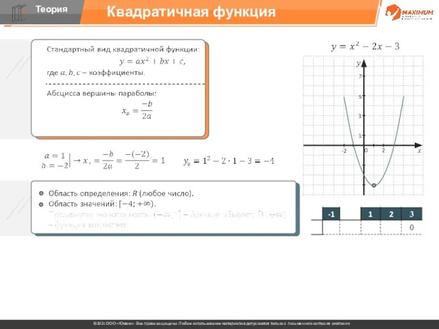 Квадратичная функция 0