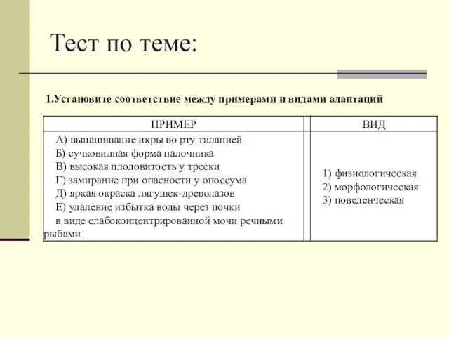 Тест по теме: 1.Установите соответствие между примерами и видами адаптаций