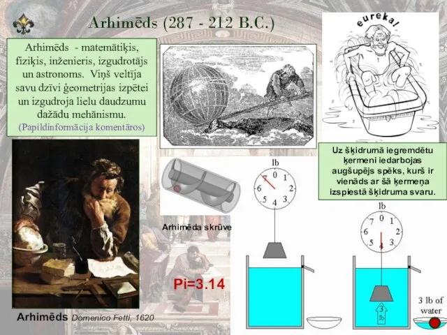 Arhimēds (287 - 212 B.C.) Arhimēds Domenico Fetti, 1620 Arhimēds -