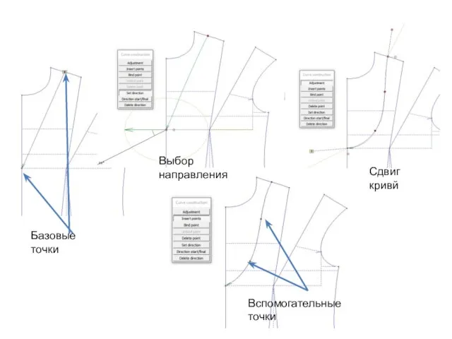 Базовые точки Выбор направления Вспомогательные точки Сдвиг кривй