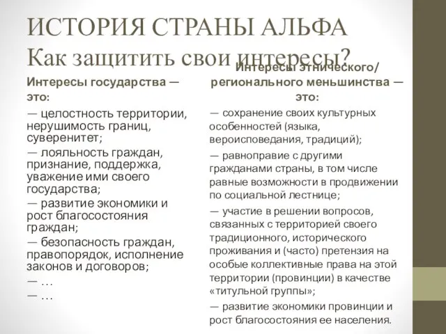 ИСТОРИЯ СТРАНЫ АЛЬФА Как защитить свои интересы? Интересы государства — это: