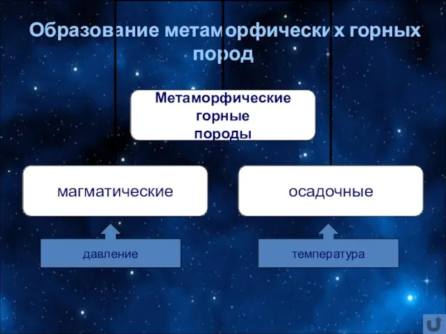 Образование метаморфических горных пород давление температура