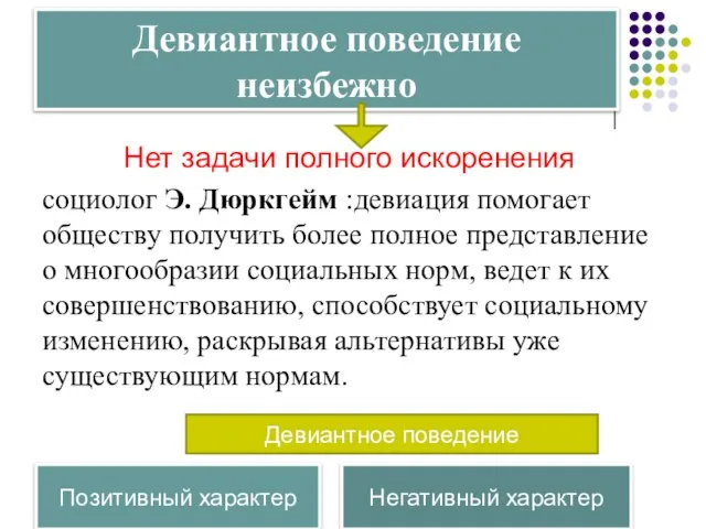 Девиантное поведение неизбежно Нет задачи полного искоренения социолог Э. Дюркгейм :девиация