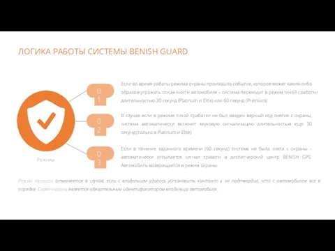 ЛОГИКА РАБОТЫ СИСТЕМЫ BENISH GUARD Если во время работы режима охраны