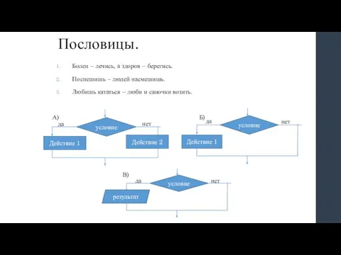 Пословицы. Болен – лечись, а здоров – берегись. Поспешишь – людей