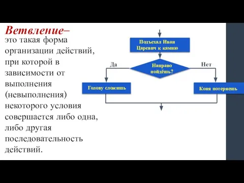 это такая форма организации действий, при которой в зависимости от выполнения