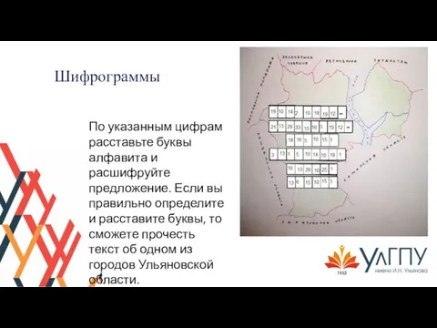 Шифрограммы По указанным цифрам расставьте буквы алфавита и расшифруйте предложение. Если