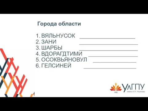 Города области 1. ВЯЛЬНУСОК __________________ 2. ЗАНИ ___________________ 3. ШАРБЫ ___________________