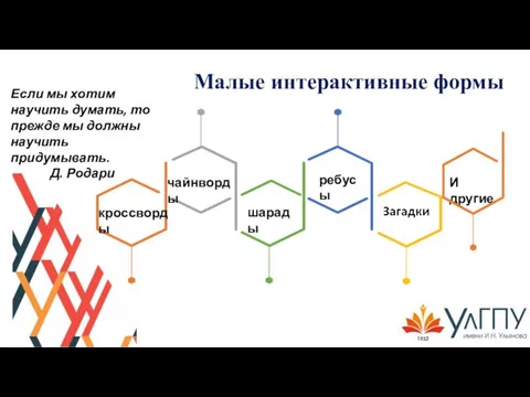 Малые интерактивные формы кроссворды чайнворды шарады ребусы И другие Если мы