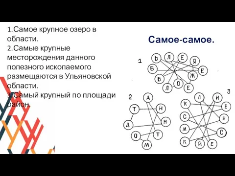 Самое-самое. 1.Самое крупное озеро в области. 2.Самые крупные месторождения данного полезного