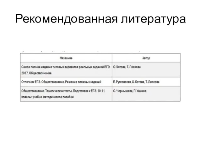 Рекомендованная литература