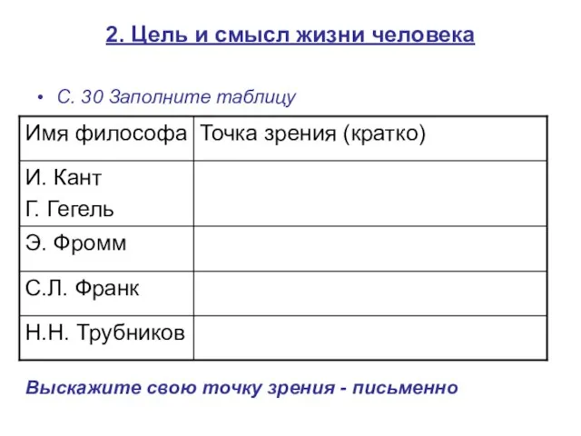 2. Цель и смысл жизни человека С. 30 Заполните таблицу Выскажите свою точку зрения - письменно