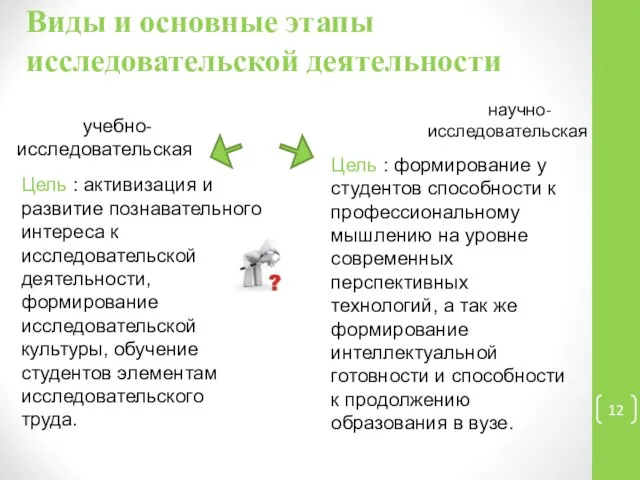 Виды и основные этапы исследовательской деятельности научно-исследовательская учебно-исследовательская Цель : активизация