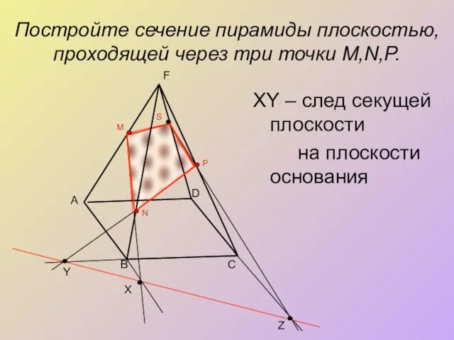 XY – след секущей плоскости на плоскости основания D C B