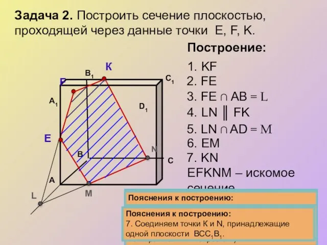 Пояснения к построению: 1. Соединяем точки K и F, принадлежащие одной