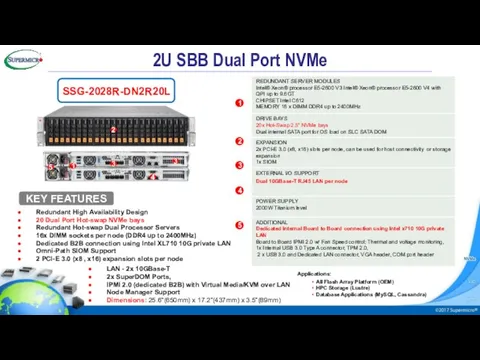 2U SBB Dual Port NVMe SSG-2028R-DN2R20L Applications: All Flash Array Platform