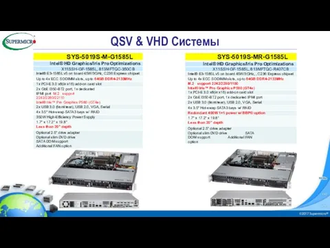 QSV & VHD Системы