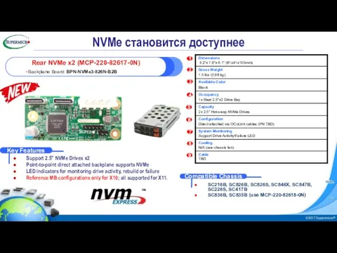 NVMe становится доступнее Support 2.5” NVMe Drives x2 Point-to-point direct attached